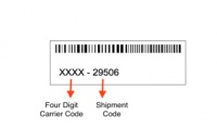 Cargo Control Document (CCD) - Cross-Border Institute